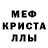 Метамфетамин мет Vyacheslav Listopad